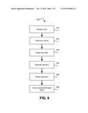 Scene and State Augmented Signal Shaping and Separation diagram and image