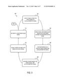 HAND-WORN DEVICE FOR SURFACE GESTURE INPUT diagram and image