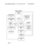 Programmable Communicator diagram and image