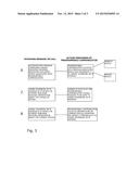 Programmable Communicator diagram and image