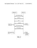 METHOD OF CONFIGURING TWO WIRELESS DEVICES diagram and image