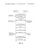 METHOD OF CONFIGURING TWO WIRELESS DEVICES diagram and image