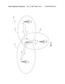 Communications System Having Proximity Service Discovery diagram and image