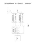 Communications System Having Proximity Service Discovery diagram and image