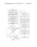 INTELLIGENT CELLULAR COMMUNICATIONS GATEWAY DEVICE, SYSTEM, AND METHOD diagram and image