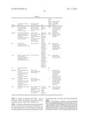 DEVICE CONTROL BASED ON NUMBER OF VEHICLE OCCUPANTS diagram and image