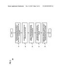 METHOD AND APPARATUS FOR PROVIDING EVENT INVESTIGATION THROUGH WITNESS     DEVICES diagram and image