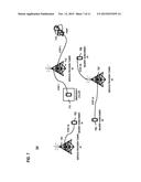 METHOD AND APPARATUS FOR PROVIDING EVENT INVESTIGATION THROUGH WITNESS     DEVICES diagram and image