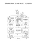 SYSTEM, DEVICE AND METHODS FOR BILLING A USER FOR THEIR CONSUMPTION OF     MOBILE BROADBAND SERVICES AND VIRTUALIZED CLOUD RESOURCES diagram and image