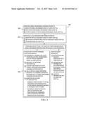 SYSTEM, DEVICE AND METHODS FOR BILLING A USER FOR THEIR CONSUMPTION OF     MOBILE BROADBAND SERVICES AND VIRTUALIZED CLOUD RESOURCES diagram and image