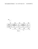 Opportunistic Power Detection and Antenna Tuner Measurement During     Concurrency diagram and image