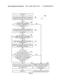 Opportunistic Power Detection and Antenna Tuner Measurement During     Concurrency diagram and image