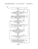 Opportunistic Power Detection and Antenna Tuner Measurement During     Concurrency diagram and image