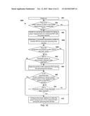 Opportunistic Power Detection and Antenna Tuner Measurement During     Concurrency diagram and image