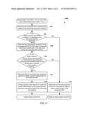 Opportunistic Power Detection and Antenna Tuner Measurement During     Concurrency diagram and image