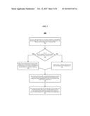 BLACKLISTING TECHNIQUES FOR DETECTED SET EVENT EVALUATION diagram and image