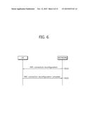 METHOD FOR RESELECTING CELL IN WIRELESS COMMUNICATION SYSTEM AND APPARATUS     SUPPORTING SAME diagram and image