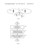 METHOD AND APPARATUS FOR CELL RESELECTION diagram and image