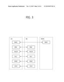 METHOD FOR COMMUNICATING IN WIRELESS COMMUNICATION SYSTEM SUPPORTING     MULTIPLE ACCESS NETWORK AND APPARATUS SUPPORTING SAME diagram and image