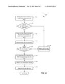 Systems and Methods for Using a Channel Access Scheme of a First Network     to Synchronize With a Second Network During an Active Call on a Multi-SIM     Device diagram and image