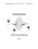 GLOBAL AND LOCAL OPTIMIZATION OF WI-FI ACCESS POINTS diagram and image