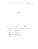 METHOD AND APPARATUS FOR SUPPORTING CARRIER AGGREGATION diagram and image