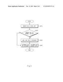 METHOD FOR CONTROLLING A BLUETOOTH CONNECTION diagram and image