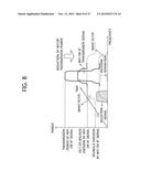 APPARATUS AND METHOD FOR CONTROLLING IN-DEVICE COEXISTENCE INTERFERENCE IN     WIRELESS COMMUNICATION SYSTEM diagram and image