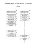 DEVICE, METHOD AND COMPUTER READABLE MEDIUM diagram and image