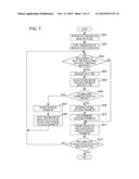 DEVICE, METHOD AND COMPUTER READABLE MEDIUM diagram and image