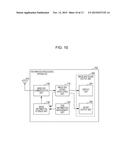 DEVICE, METHOD AND COMPUTER READABLE MEDIUM diagram and image