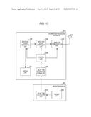 DEVICE, METHOD AND COMPUTER READABLE MEDIUM diagram and image