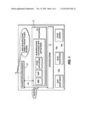 METHOD AND APPARATUS FOR EFFICIENTLY DELIVERING SUPPLEMENTARY SERVICES TO     MULTI-TECHNOLOGY CAPABLE WIRELESS TRANSMIT/RECEIVE UNITS diagram and image