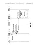 METHOD AND APPARATUS FOR EFFICIENTLY DELIVERING SUPPLEMENTARY SERVICES TO     MULTI-TECHNOLOGY CAPABLE WIRELESS TRANSMIT/RECEIVE UNITS diagram and image