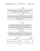 METHOD FOR SENDING CONTROL INFORMATION, BASE STATION, AND USER EQUIPMENT diagram and image