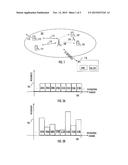 DEVICE-TO-DEVICE COMMUNICATION diagram and image