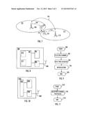 DEVICE-TO-DEVICE COMMUNICATION diagram and image