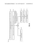 SYSTEMS AND METHODS FOR DUAL-CONNECTIVITY OPERATION diagram and image