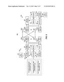 REPORTING DEVICE STATISTICS IN WIRELESS COMMUNICATIONS diagram and image