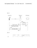 METHOD AND APPARATUS FOR PROTECTING A PRIMARY SERVICE IN WLAN SYSTEM diagram and image