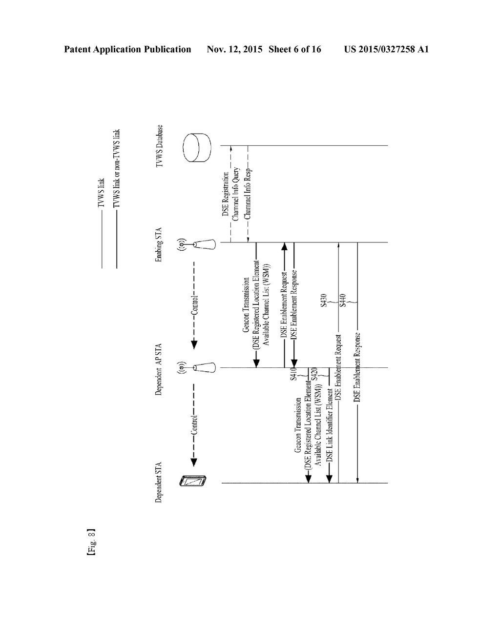 METHOD AND APPARATUS FOR PROTECTING A PRIMARY SERVICE IN WLAN SYSTEM - diagram, schematic, and image 07