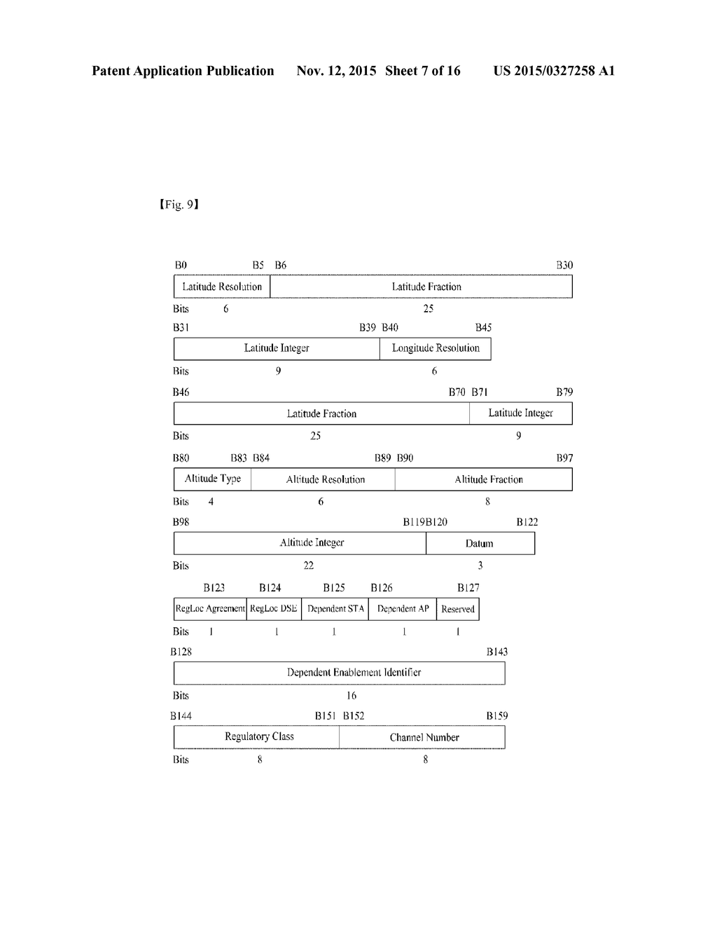 METHOD AND APPARATUS FOR PROTECTING A PRIMARY SERVICE IN WLAN SYSTEM - diagram, schematic, and image 08