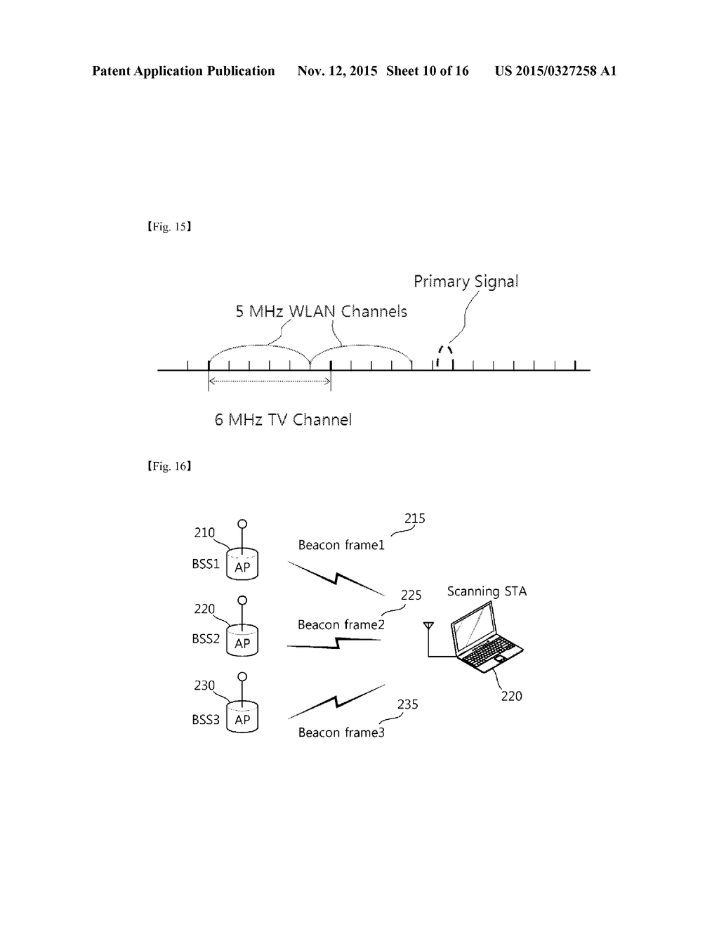 METHOD AND APPARATUS FOR PROTECTING A PRIMARY SERVICE IN WLAN SYSTEM - diagram, schematic, and image 11