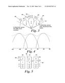 Multi-Beam Cellular Communication System diagram and image