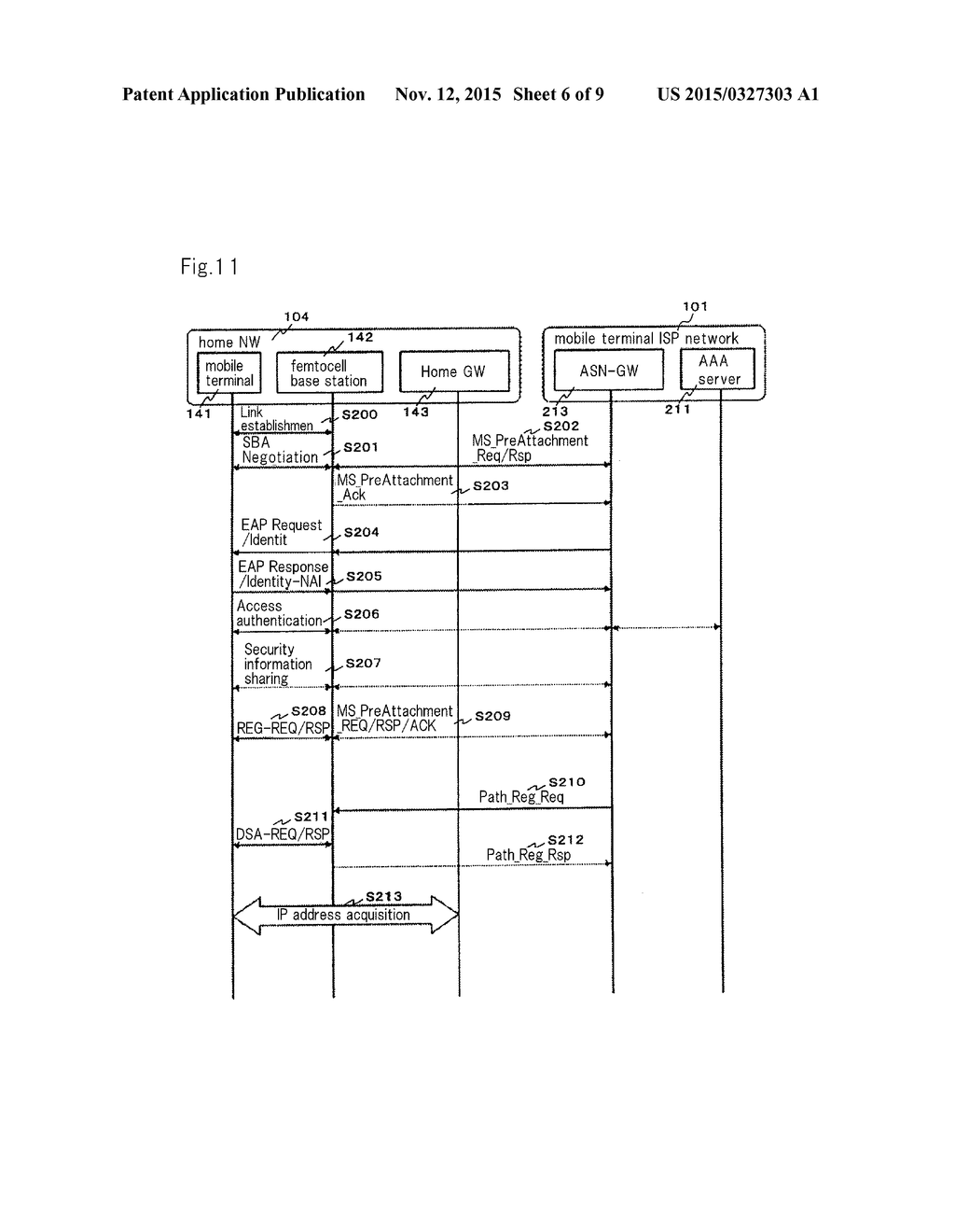 COMMUNICATION SYSTEM, CONNECTION CONTROL APPARATUS, MOBILE TERMINAL, BASE     STATION CONTROL METHOD, SERVICE REQUEST METHOD, AND PROGRAM - diagram, schematic, and image 07