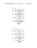 SYSTEM AND METHOD FOR INDICATING PAIRING AVAILABILITY BETWEEN DEVICES diagram and image