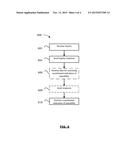 SYSTEM AND METHOD FOR INDICATING PAIRING AVAILABILITY BETWEEN DEVICES diagram and image