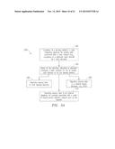 SYSTEM AND METHOD FOR DYNAMIC COORDINATION OF RADIO RESOURCES USAGE IN A     WIRELESS NETWORK ENVIRONMENT diagram and image