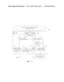 SYSTEM AND METHOD FOR DYNAMIC COORDINATION OF RADIO RESOURCES USAGE IN A     WIRELESS NETWORK ENVIRONMENT diagram and image