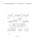 SYSTEM AND METHOD FOR DYNAMIC COORDINATION OF RADIO RESOURCES USAGE IN A     WIRELESS NETWORK ENVIRONMENT diagram and image